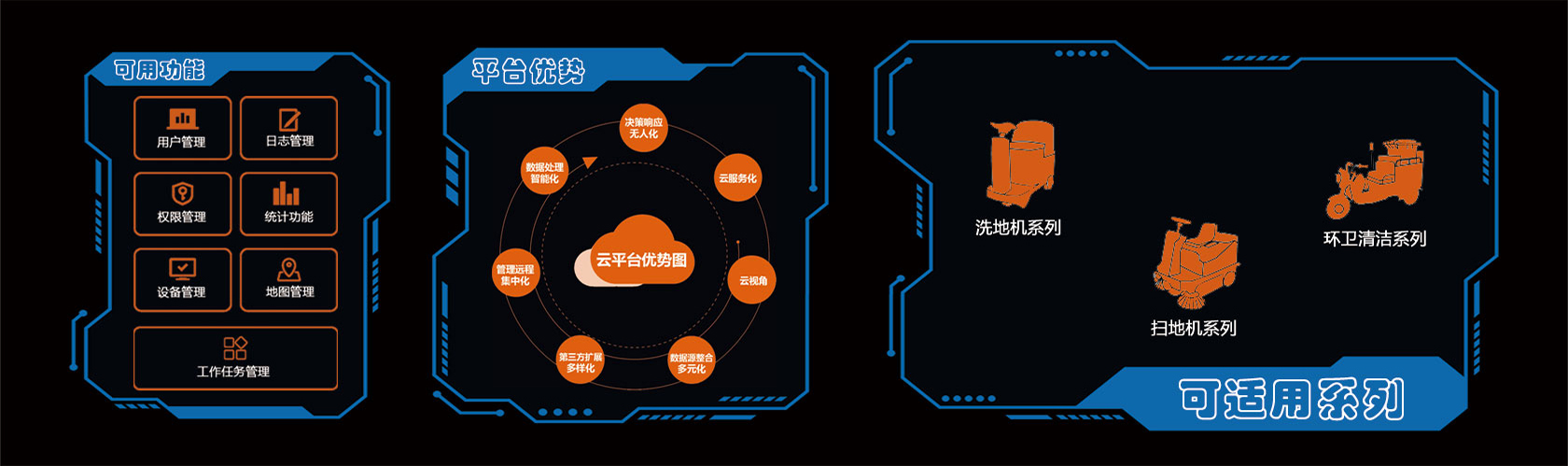 banner图二
